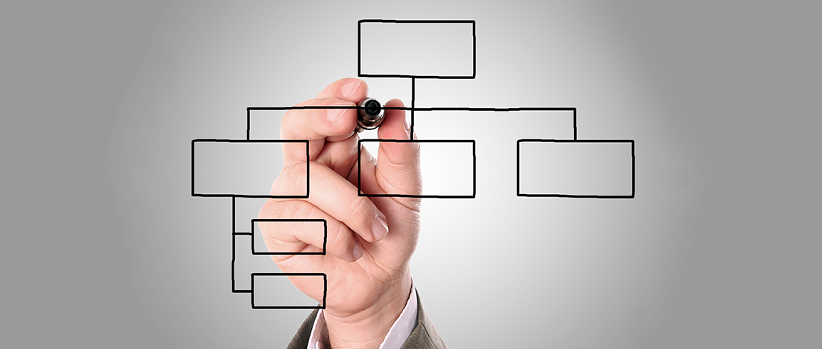 Featured-image-Org-Chart
