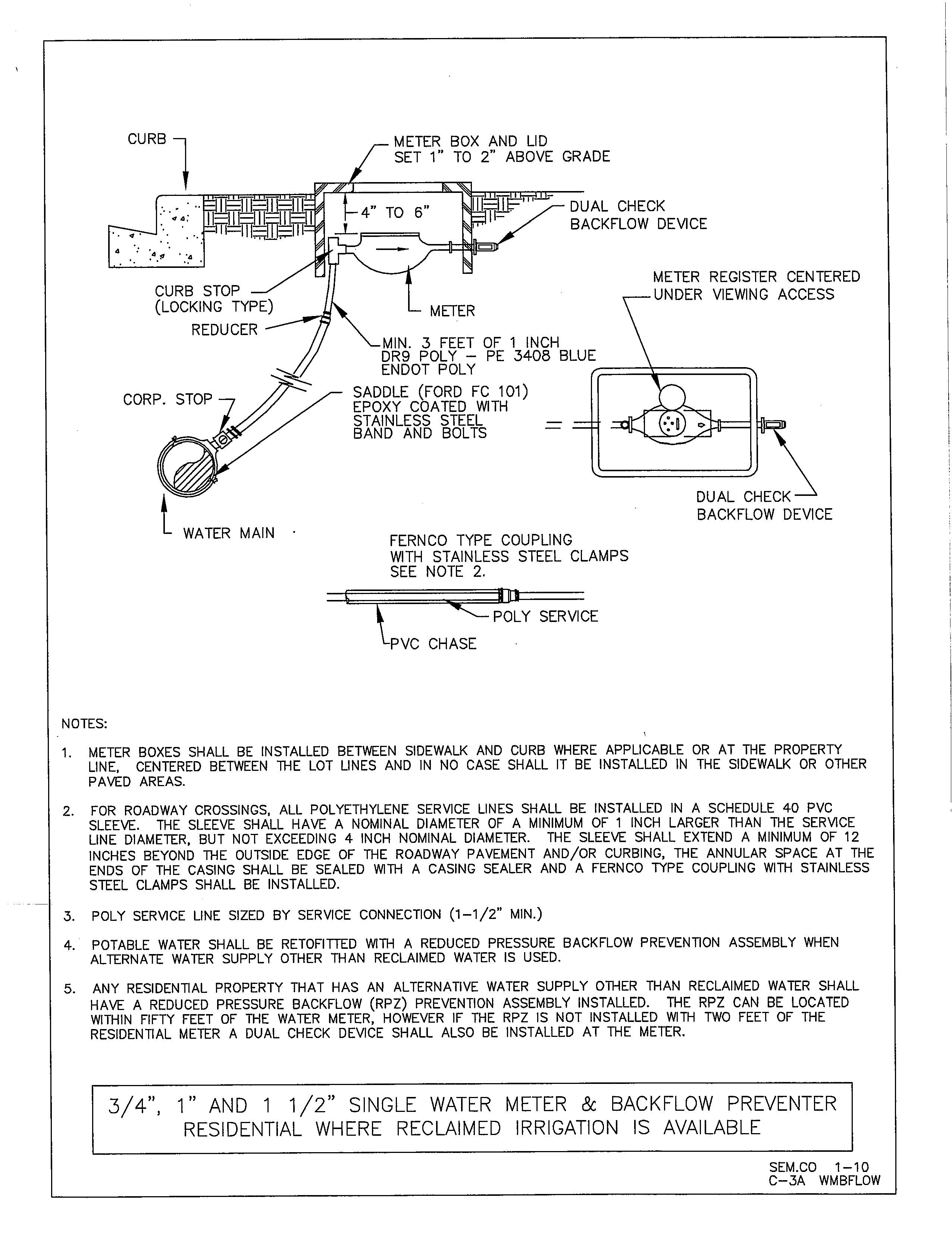 Single Water Meter